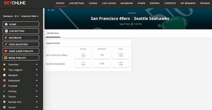 Inside look at BetOnline — a trusted name in AK sports betting.